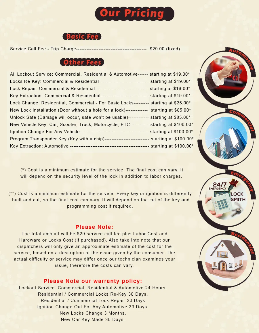 Deer Park IL Locksmith Store Deer Park, IL 847-876-6205